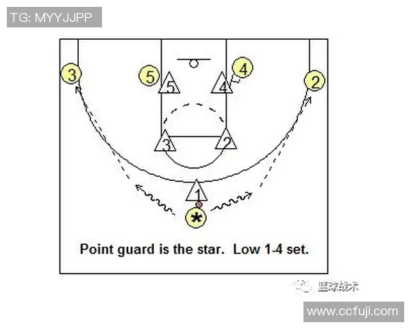 深圳篮球队防反战术深度分析与实战应用探讨
